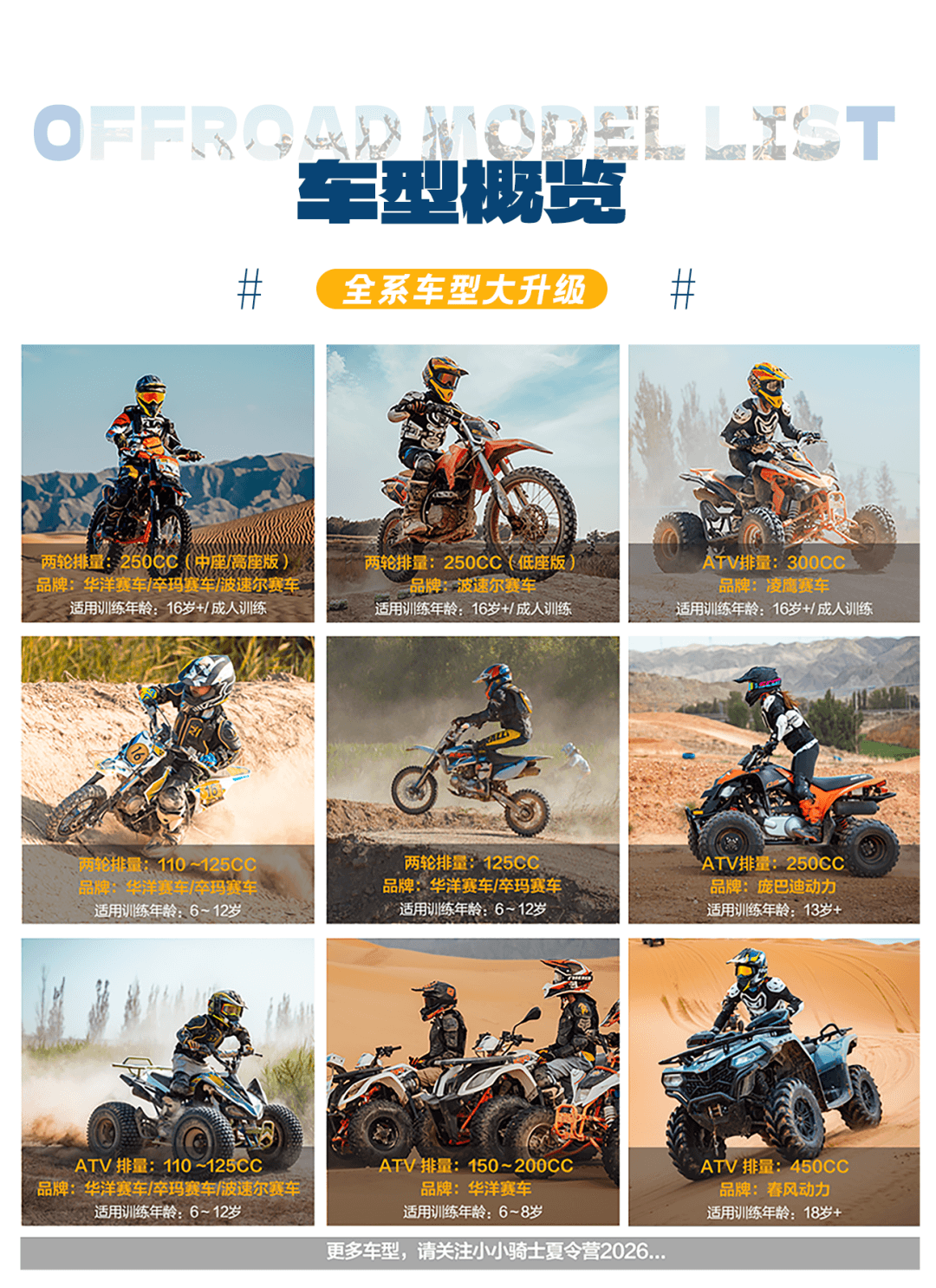 2026 camp off-road motorcycle and all-terrain vehicle overview